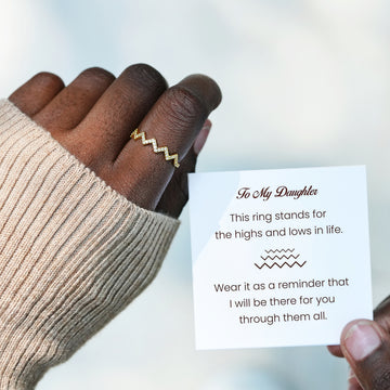 Love From Mom  Highs And Lows Ring S925